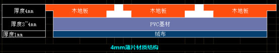 EZPAY - 安全支付工具|智能数字钱包平台