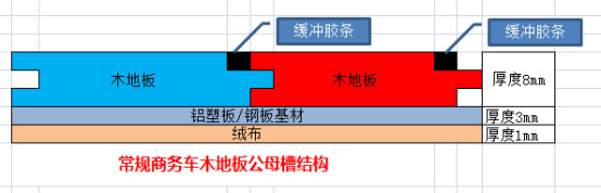 EZPAY - 安全支付工具|智能数字钱包平台