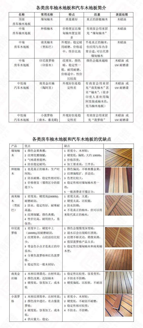 EZPAY - 安全支付工具|智能数字钱包平台