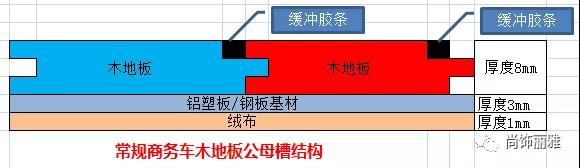 EZPAY - 安全支付工具|智能数字钱包平台