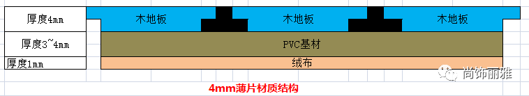 EZPAY - 安全支付工具|智能数字钱包平台