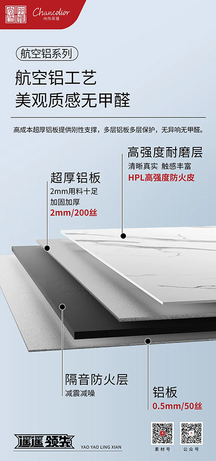 EZPAY - 安全支付工具|智能数字钱包平台