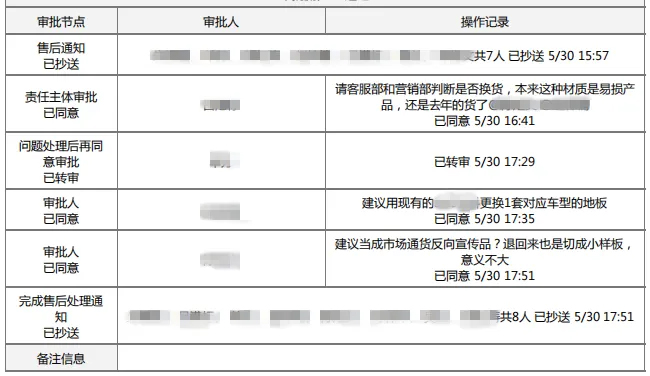 EZPAY - 安全支付工具|智能数字钱包平台