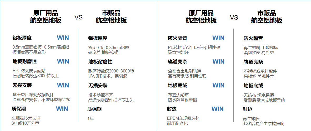 EZPAY - 安全支付工具|智能数字钱包平台