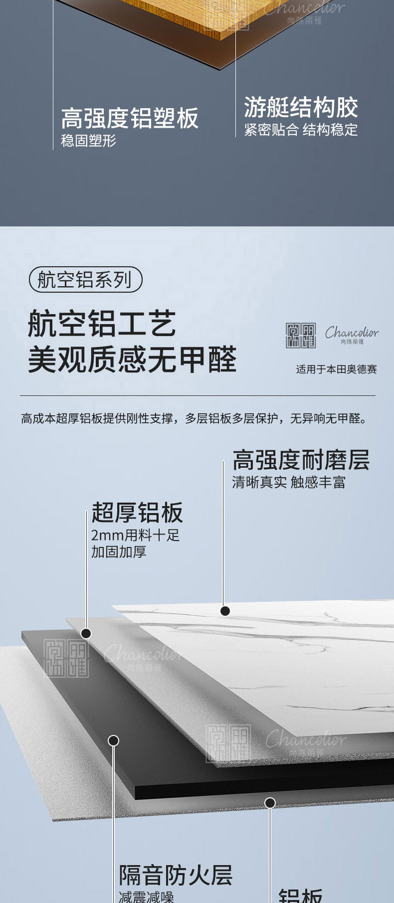 EZPAY - 安全支付工具|智能数字钱包平台